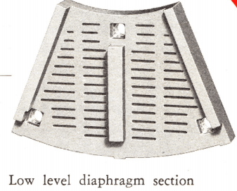 low_level_diaphragm_mill_discharge_section_grate