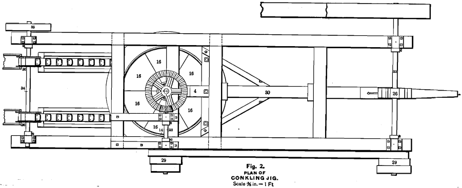 Magnetite Processing & Extraction Jig - 911Metallurgist magnetite jig