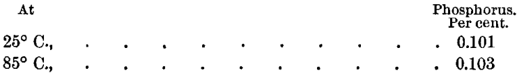phosphorus-results