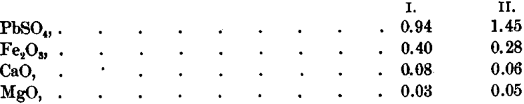 sulphide-solution