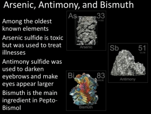 arsenic,_antimony_and_bismuth_from_copper