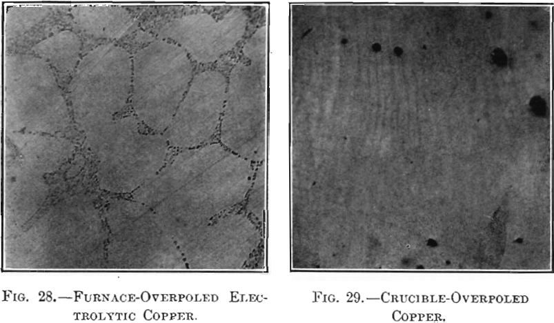 crucible-overpoled-copper