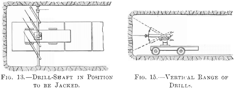 drill-shaft-in-position-to-be-jacked