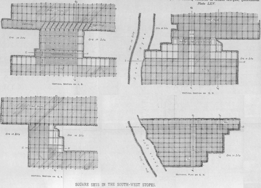 Underground-Mining-Method-square sets in the south-west stopes