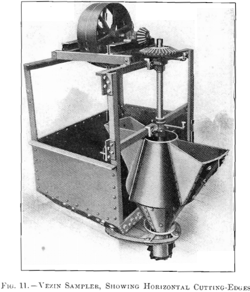 vezin-sampler-showing-horizontal-cutting-edges