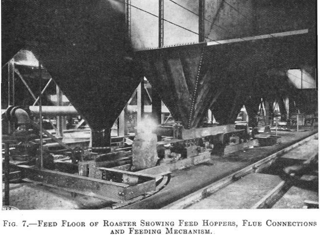copper-leaching-plant-feed-floor-of-roaster