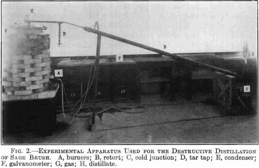 natural-flotation-reagents-experimental-apparatus
