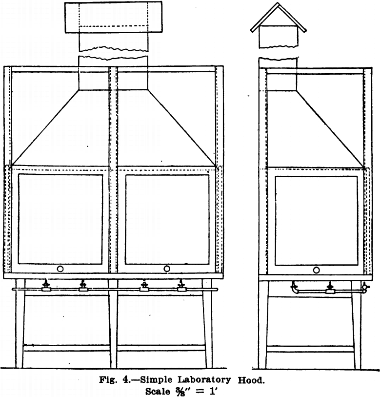 design-equipment-of-small-laboratory-hood