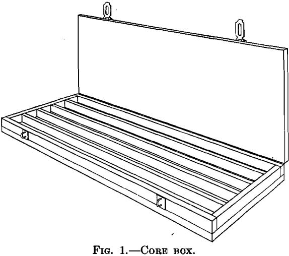 diamond-drill-sampling-methods-core-box