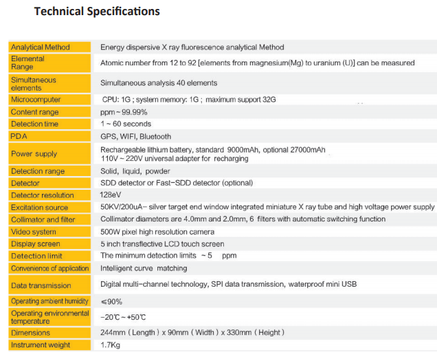 handheld xrf analyzer (3)