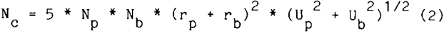 flotation-bubble-particle-collision