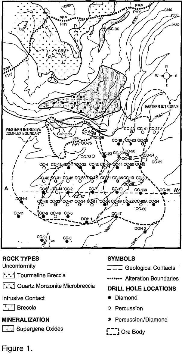 cerro colorado rock types