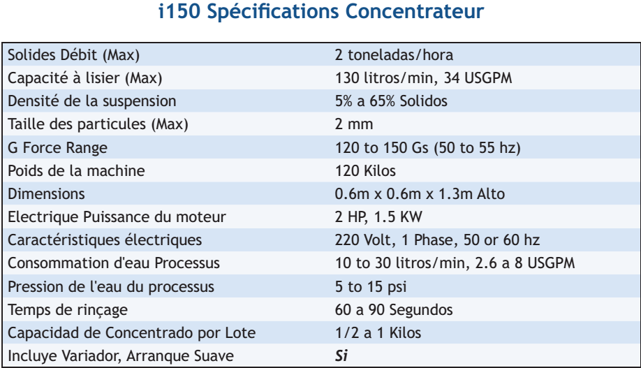 extraction de l'or sans mercure