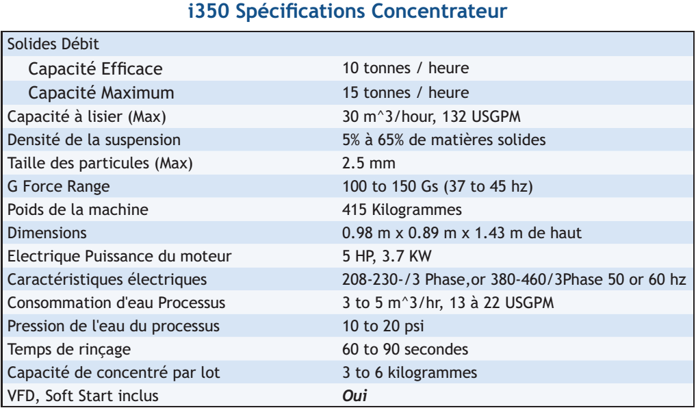 methode-extraction de l'or sans mercure