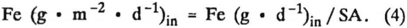 coal-mine-drainage-equation-3