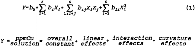 extraction-of-copper-equation