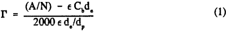 oleate-adsorption-equation