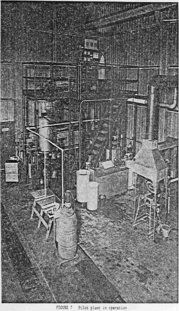 Ilmenite Chlorination - 911Metallurgist chlorination pilot plant in operation