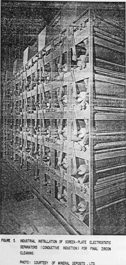 Electrostatic Separation - 911Metallurgist electrostatic-separation screen plate