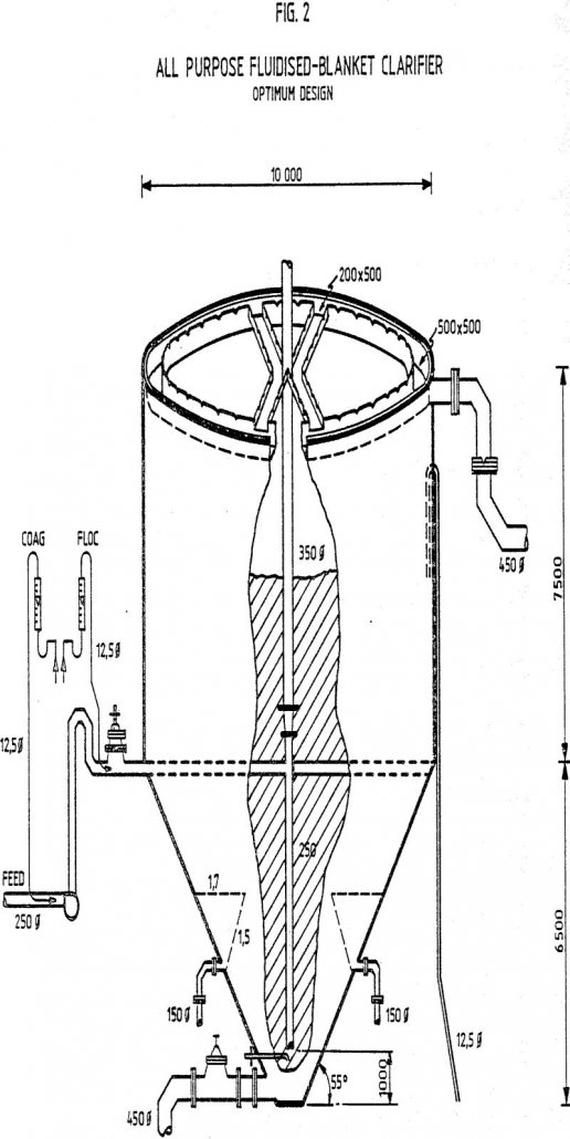 Gold & Uranium Pregnant Solution Clarification - 911Metallurgist gold-uranium-pregnant-solution fluidised blanket clarifier