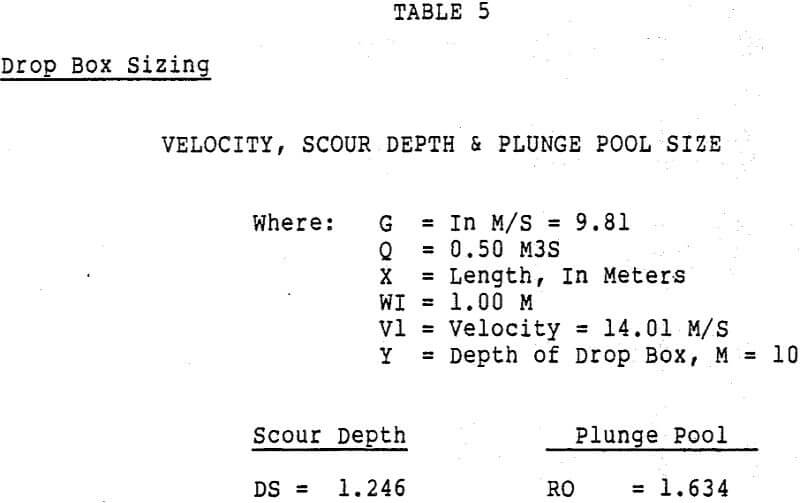 slurry handling drop box velocity