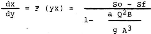 slurry-handling-equation