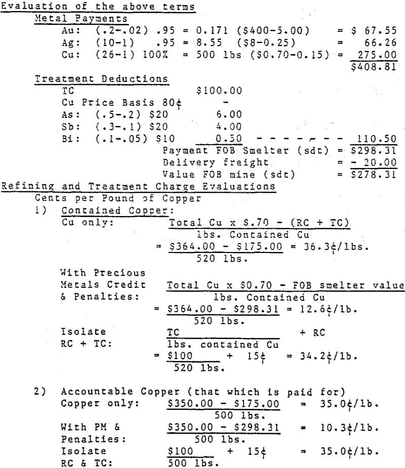 Smelting & Refining Terms and Conditions - Typical Example - 911Metallurgist smelting-refining evaluation