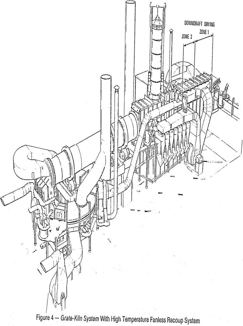 grate kiln high temperature fanless recoup system