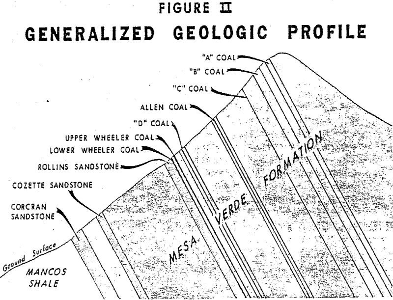 Hydraulic Mining: A Comprehensive Guide - 911Metallurgist hydraulic mining generalized geologic profile
