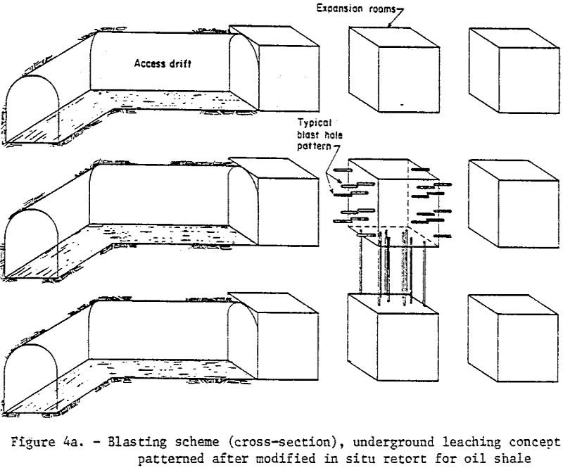 Leaching Manganese - 911Metallurgist leaching manganese blasting scheme