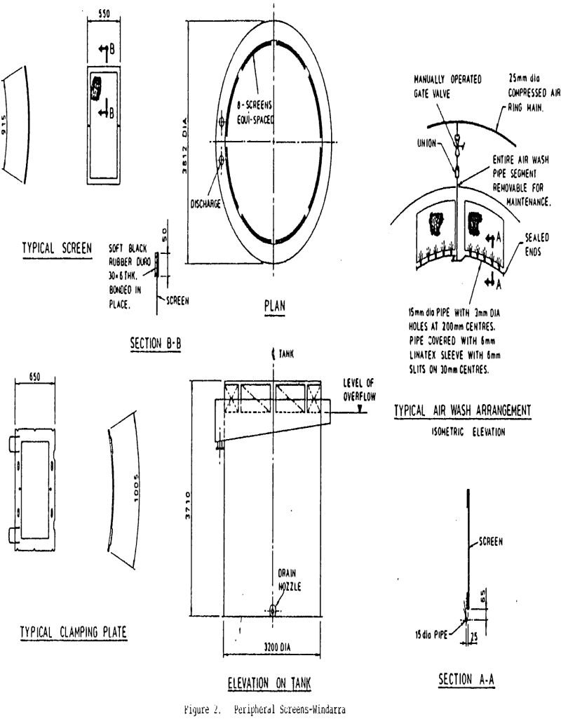 Carbon-In-Pulp Process Examples - 911Metallurgist carbon-in-pulp peripheral screens
