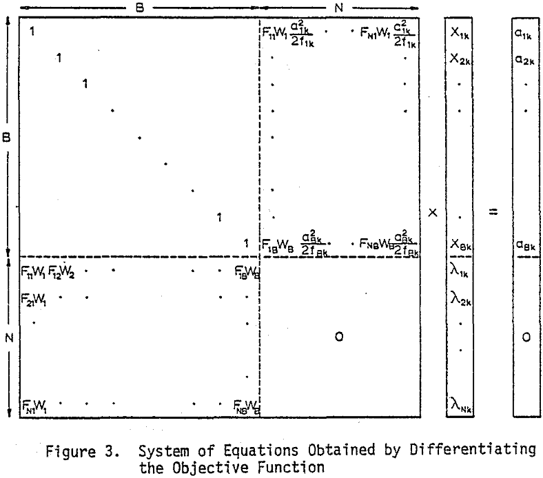 mass-flow-balances system of equation