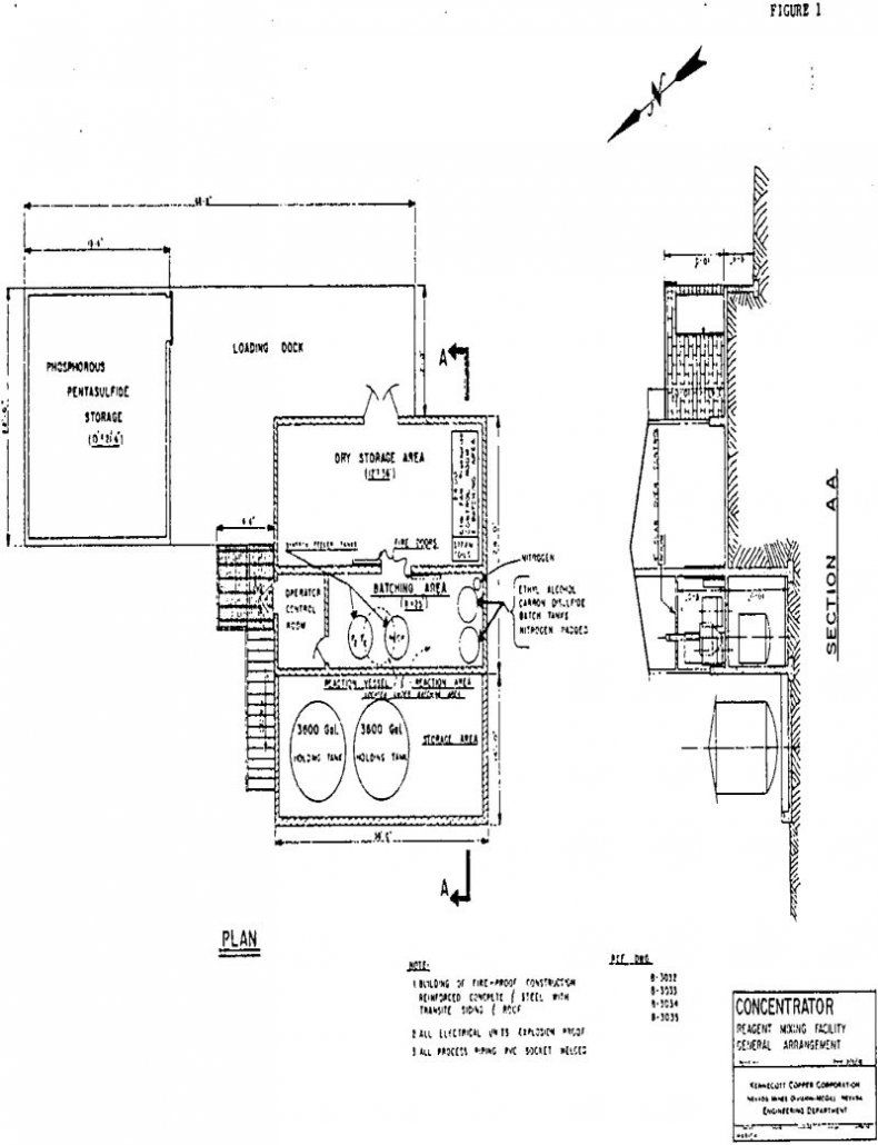 Flotation Reagent Manufacturing - 911Metallurgist reagent concentrator