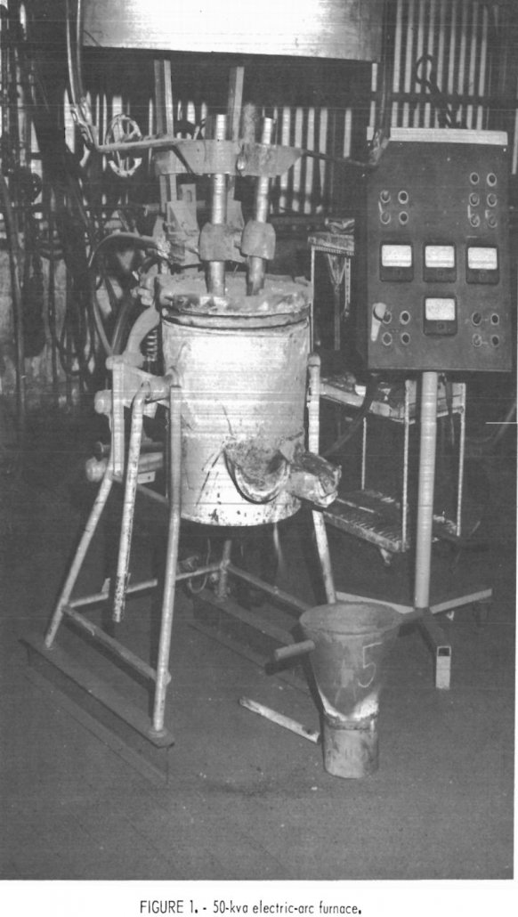 Smelting Nickel Electric Furnace - 911Metallurgist electric arc furnace 50-kva