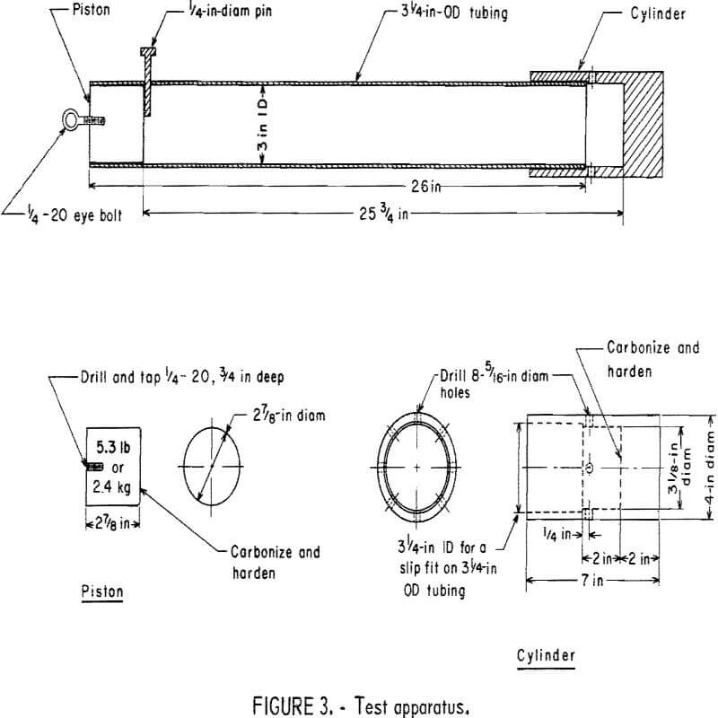 drillability test apparatus