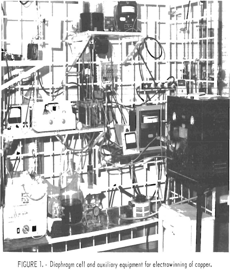 Copper Electrowinning from Chloride Solutions - 911Metallurgist electrowinning of copper diaphragm cell