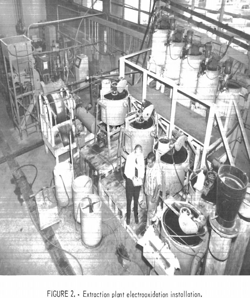 How to Recover Mercury from Cinnabar by Electro-oxidation - 911Metallurgist recovery of mercury extraction plant