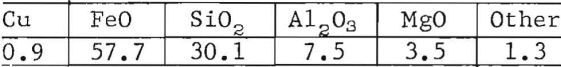 smelting-of-copper-slag-analysis
