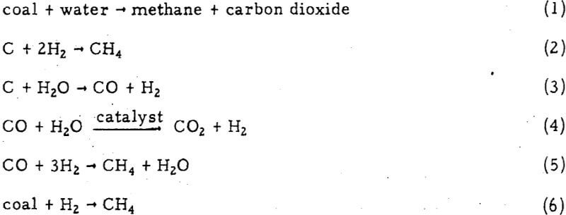 igt-pilot-plant-reaction