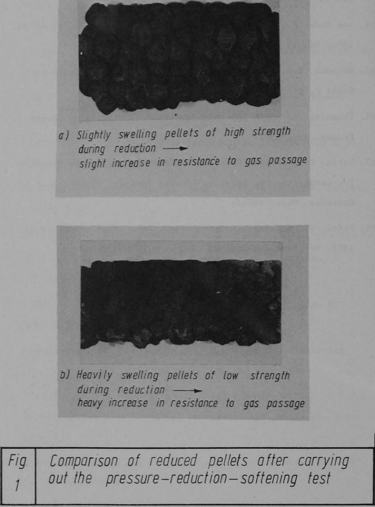 The Effect of Lime on Reduction of Iron Ore Pellets - 911Metallurgist reduction of iron ore pellets comparison
