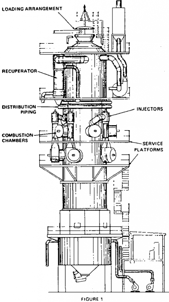 Shaft Kiln for Lime Production - 911Metallurgist shaft kiln