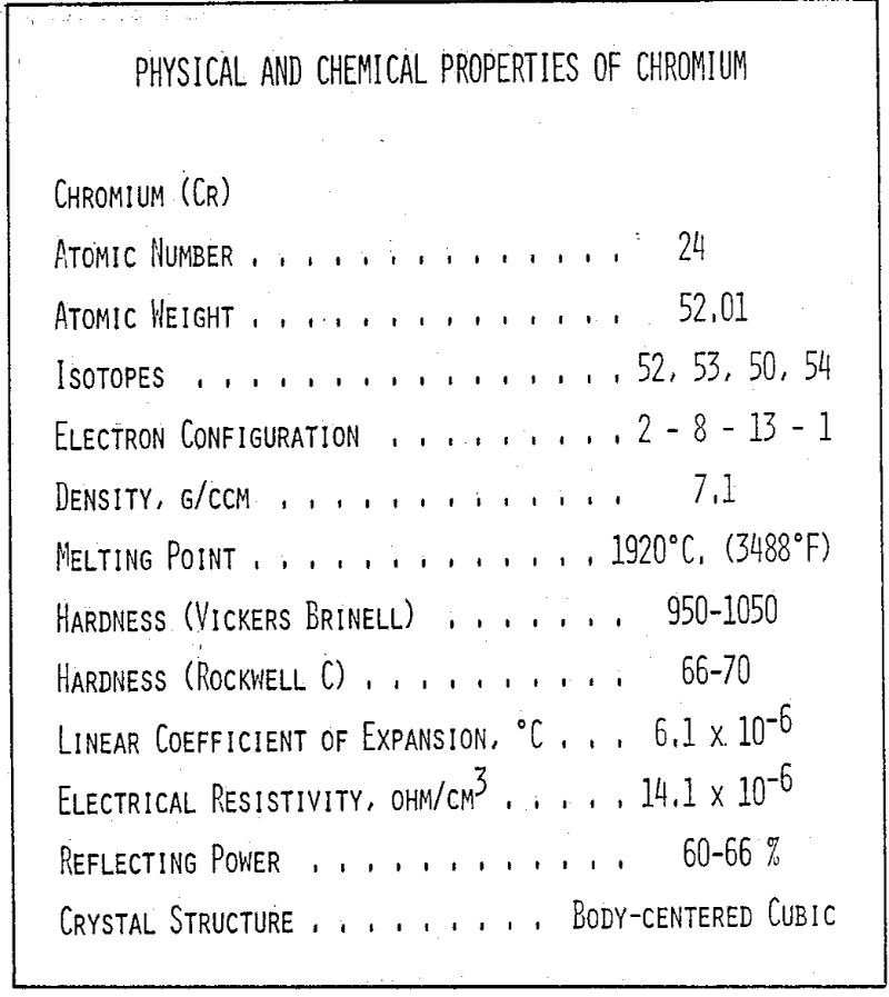 Chromium Electroplating - 911Metallurgist chromium electroplating physical and chemical properties
