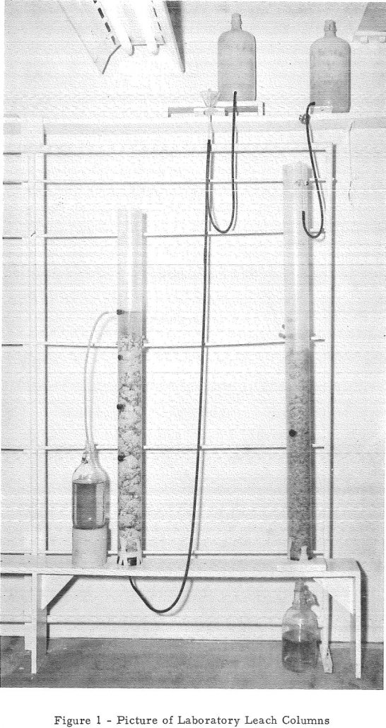 Heap Leaching Oxide and Sulfide Copper Ores - 911Metallurgist heap leaching picture of laboratory