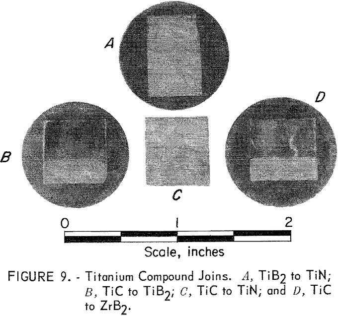 refractory metal compounds titanium joins