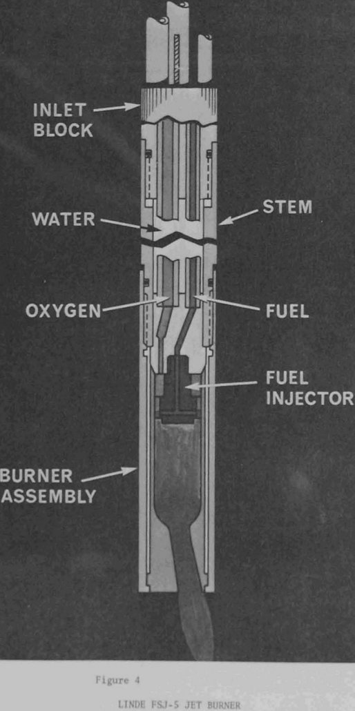 Use of Rocket Jet Burners in Quarrying of Granite - 911Metallurgist quarrying of granite jet burner