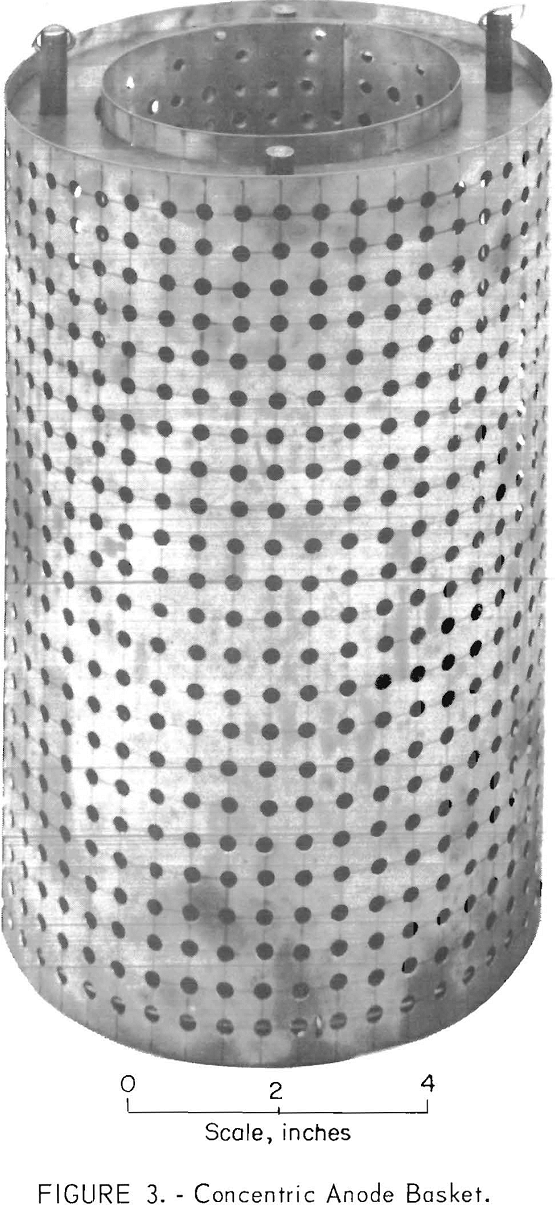 electrorefining vanadium scrap concentric anode basket