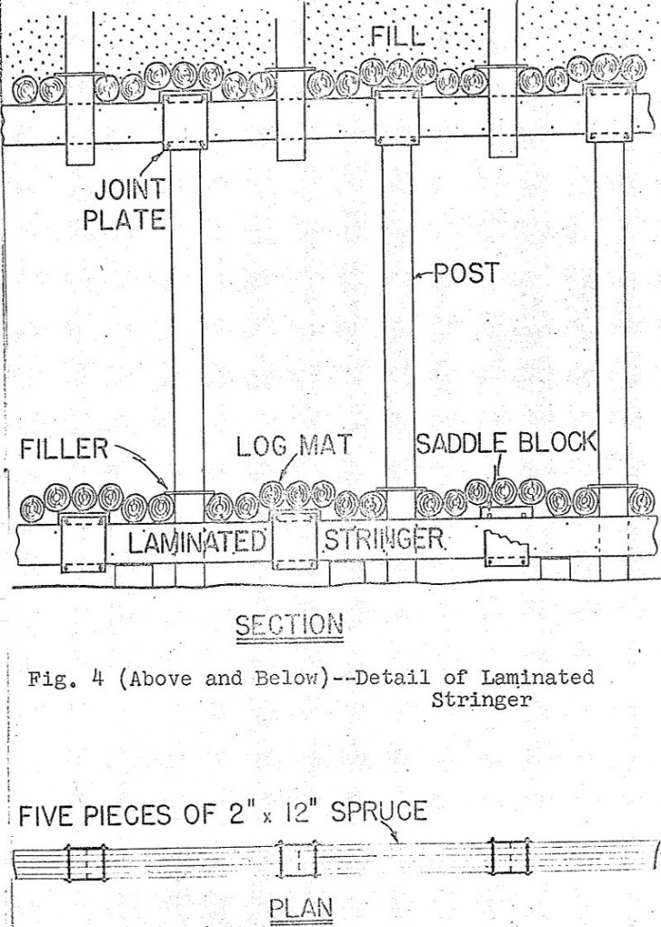 Undercut and Fill Mining - 911Metallurgist undercut fill mining laminated-stringer