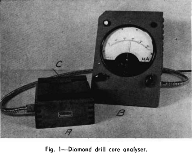 magnetic and chemical analyses diamond drill core analyser