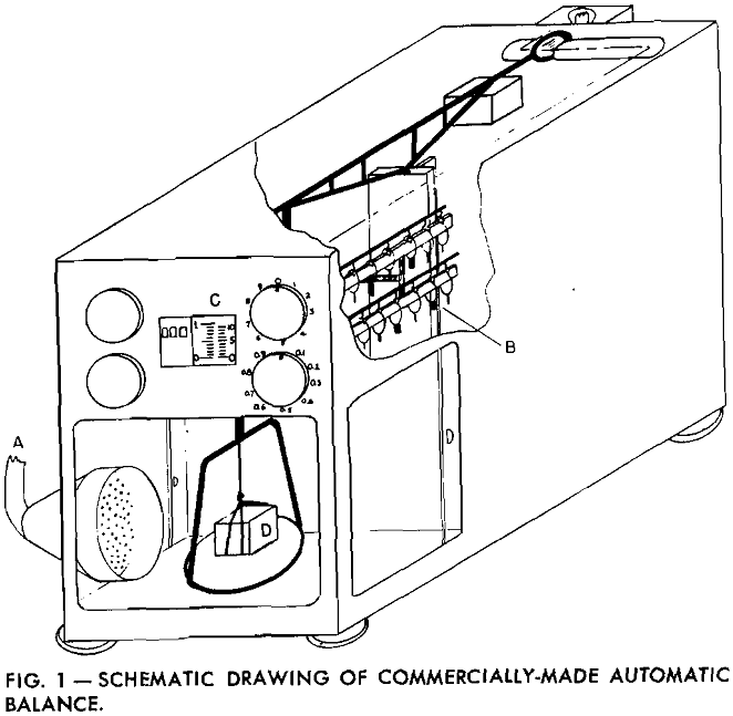 evaporation method schematic drawing