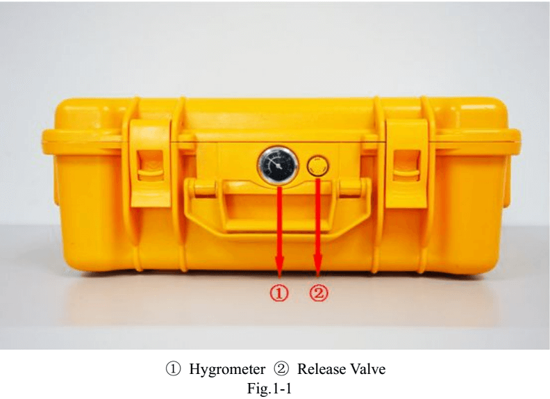 gold xrf analyzer packing case